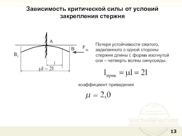 Зависимость критической силы от условий закрепления стержня B A l