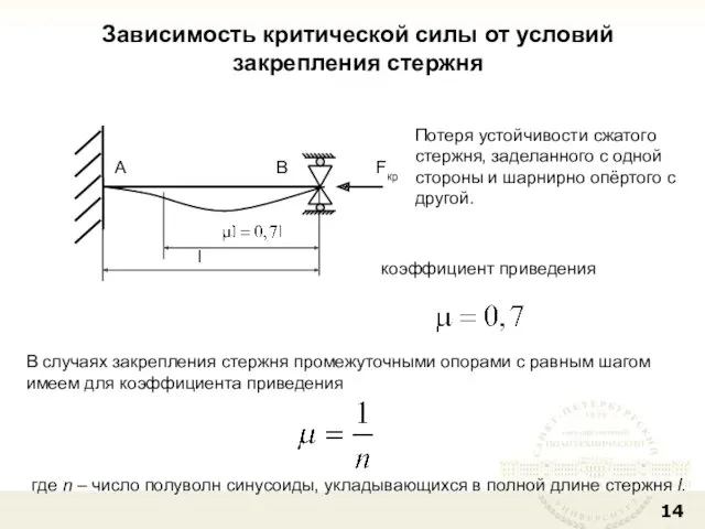 Зависимость критической силы от условий закрепления стержня Потеря устойчивости сжатого