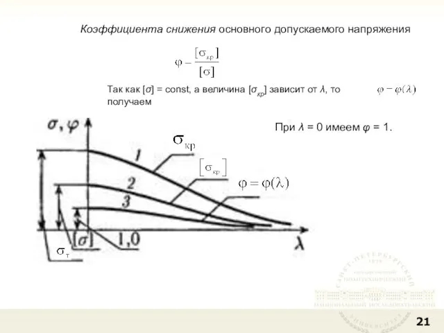 Коэффициента снижения основного допускаемого напряжения Так как [σ] = const,