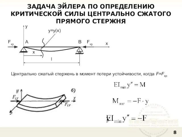 A l x ЗАДАЧА ЭЙЛЕРА ПО ОПРЕДЕЛЕНИЮ КРИТИЧЕСКОЙ СИЛЫ ЦЕНТРАЛЬНО