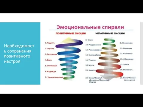 Необходимость сохранения позитивного настроя