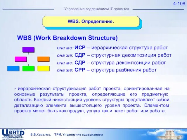 В.В.Камалов. ITPM. Управление содержанием 4- Управление содержанием IT-проектов WBS (Work Breakdown Structure) она