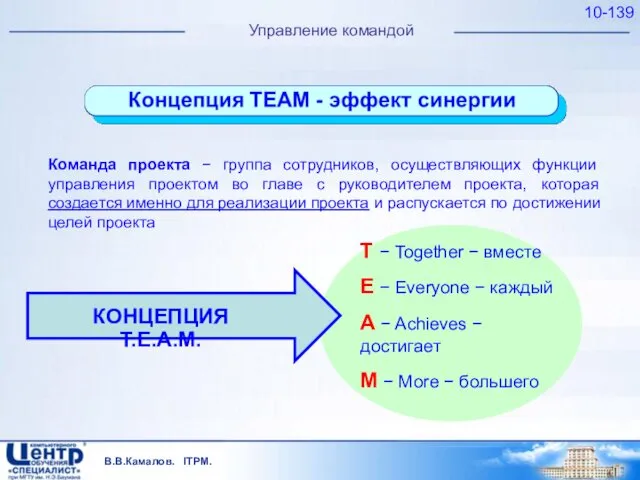 В.В.Камалов. ITPM. 10- Управление командой Команда проекта − группа сотрудников, осуществляющих функции управления