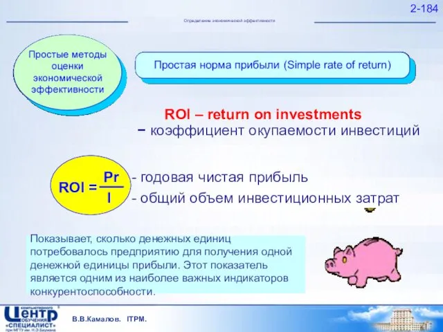 В.В.Камалов. ITPM. 2- Определение экономической эффективности ROI – return on investments − коэффициент