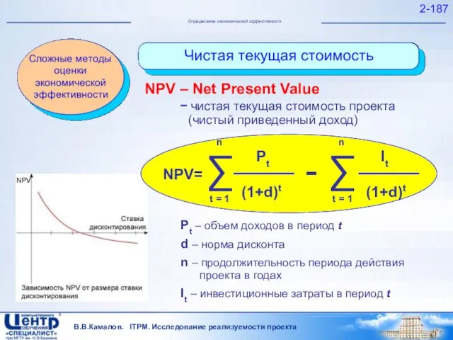 В.В.Камалов. ITPM. Исследование реализуемости проекта 2- Определение экономической эффективности NPV – Net Present