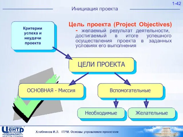 1- Инициация проекта Цель проекта (Project Objectives) - желаемый результат деятельности, достигаемый в