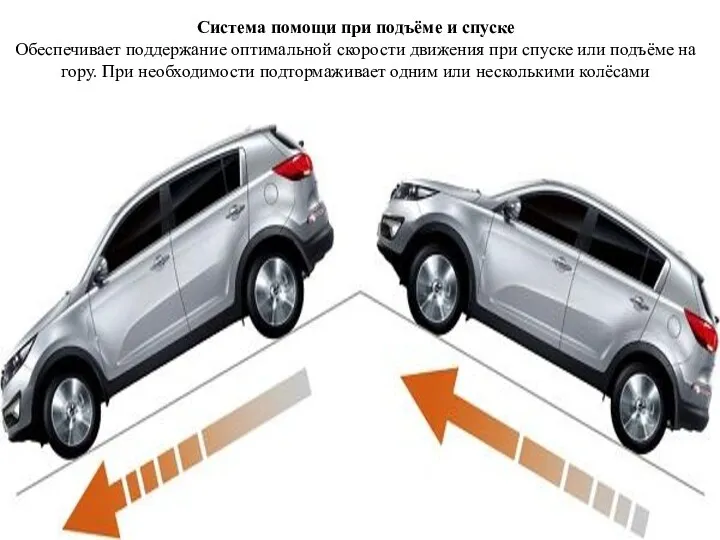 Система помощи при подъёме и спуске Обеспечивает поддержание оптимальной скорости