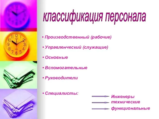 • Производственный (рабочие) • Управленческий (служащие) • Основные • Вспомогательные