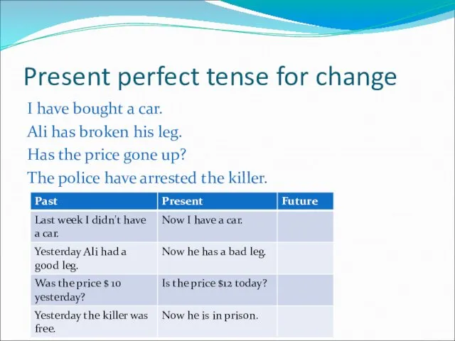 Present perfect tense for change I have bought a car.