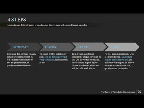 4 STEPS The Power of PowerPoint | thepopp.com Lorem ipsum