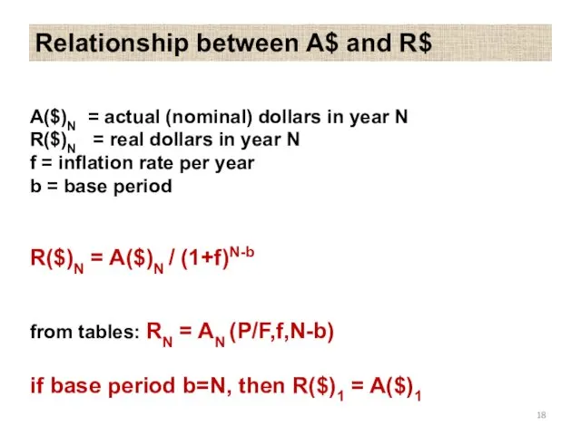 A($)N = actual (nominal) dollars in year N R($)N =