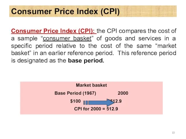 Consumer Price Index (CPI) Consumer Price Index (CPI): the CPI