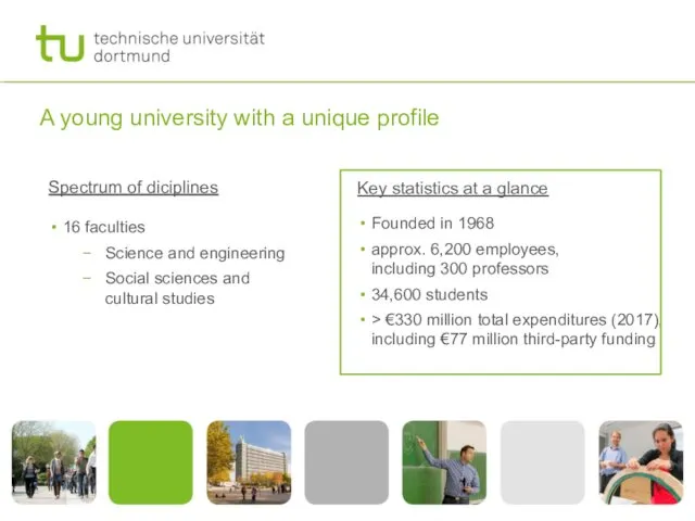A young university with a unique profile Spectrum of diciplines