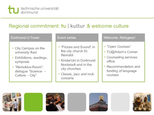 Regional commitment: & welcome culture Dortmund U-Tower City Campus on