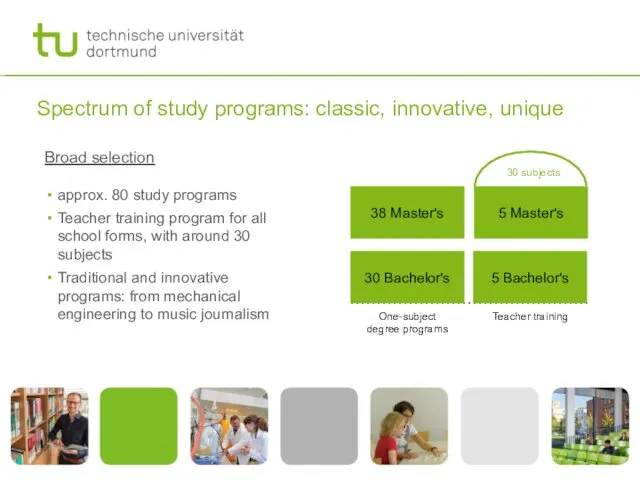 Spectrum of study programs: classic, innovative, unique Broad selection approx.