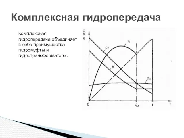 Комплексная гидропередача объединяет в себе преимущества гидромуфты и гидротрансформатора. Комплексная гидропередача