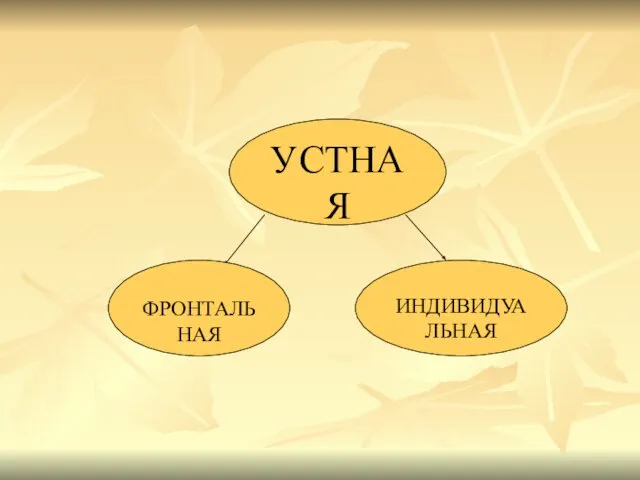 УСТНАЯ ФРОНТАЛЬНАЯ ИНДИВИДУАЛЬНАЯ