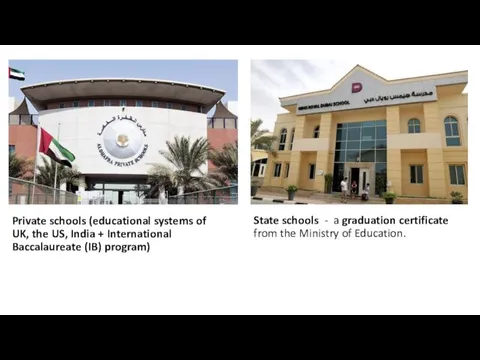 Private schools (educational systems of UK, the US, India +