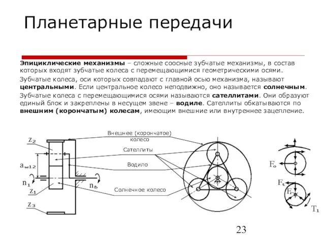 Планетарные передачи Эпициклические механизмы – сложные соосные зубчатые механизмы, в