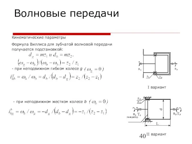 Волновые передачи Кинематические параметры I вариант Формула Виллиса для зубчатой