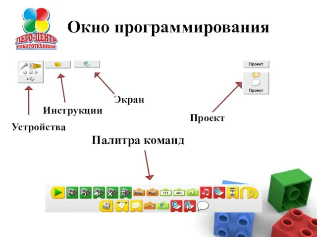 Окно программирования Устройства Инструкции Экран Проект Палитра команд