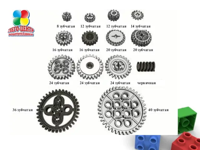 8 зубчатая 12 зубчатая 12 зубчатая 14 зубчатая 16 зубчатая