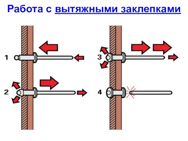 Работа с вытяжными заклепками