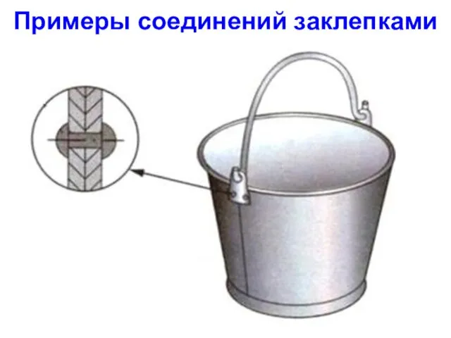 Примеры соединений заклепками