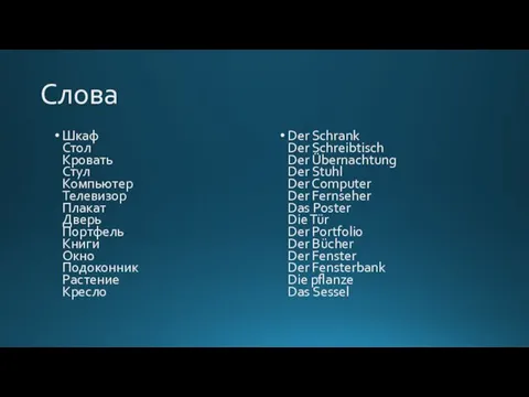 Слова Шкаф Стол Кровать Стул Компьютер Телевизор Плакат Дверь Портфель