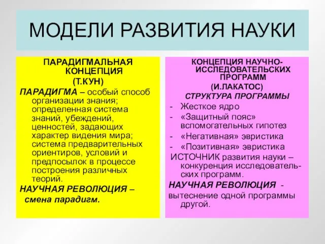 МОДЕЛИ РАЗВИТИЯ НАУКИ ПАРАДИГМАЛЬНАЯ КОНЦЕПЦИЯ (Т.КУН) ПАРАДИГМА – особый способ