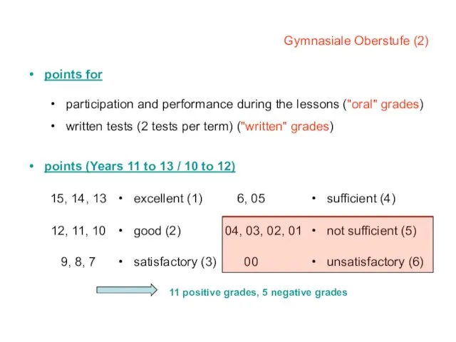Gymnasiale Oberstufe (2) points for participation and performance during the lessons ("oral" grades)