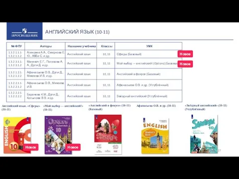 АНГЛИЙСКИЙ ЯЗЫК (10-11) Английский язык. «Сферы» (10-11) «Мой выбор —