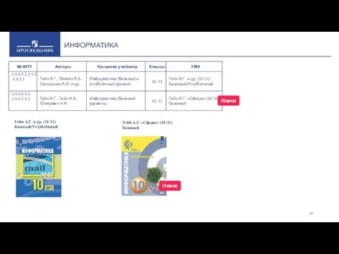 ИНФОРМАТИКА Гейн А.Г. и др. (10-11) Базовый/Углублённый Гейн А.Г. «Сферы» (10-11) Базовый