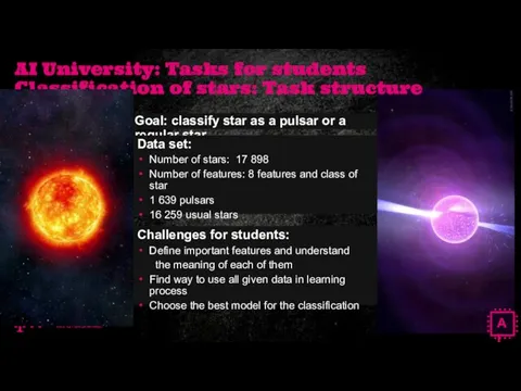 AI University: Tasks for students Classification of stars: Task structure