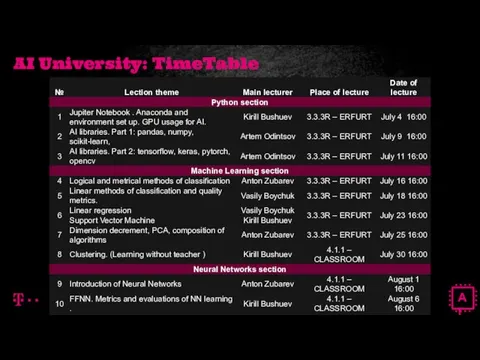 AI University: TimeTable AI