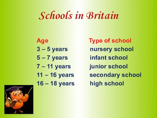 Schools in Britain Age Type of school 3 – 5