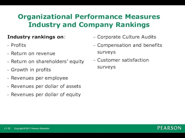 Organizational Performance Measures Industry and Company Rankings Industry rankings on: