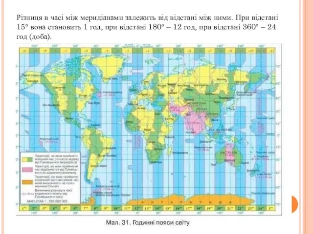 Різниця в часі між меридіанами залежить від відстані між ними.