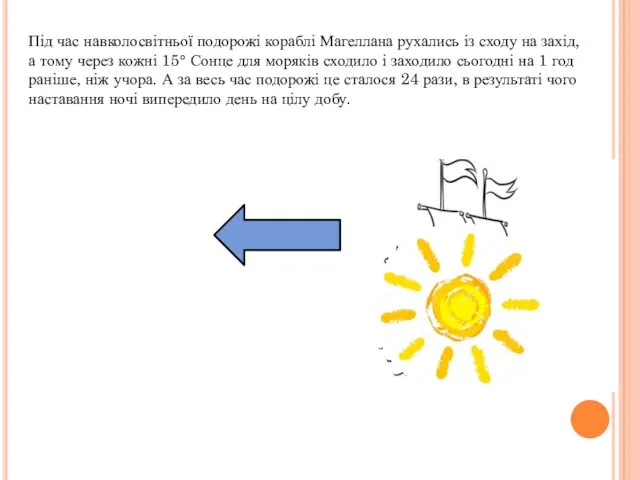 Під час навколосвітньої подорожі кораблі Магеллана рухались із сходу на