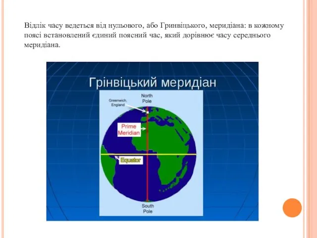 Відлік часу ведеться від нульового, або Гринвіцького, меридіана: в кожному