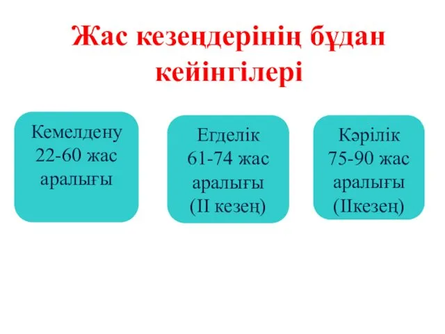 Жас кезеңдерінің бұдан кейінгілері Кемелдену 22-60 жас аралығы Егделік 61-74