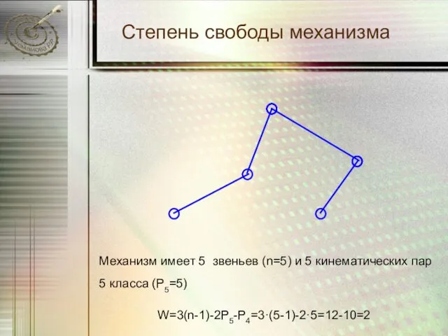 Степень свободы механизма Механизм имеет 5 звеньев (n=5) и 5 кинематических пар 5 класса (P5=5) W=3(n-1)-2P5-P4=3·(5-1)-2·5=12-10=2