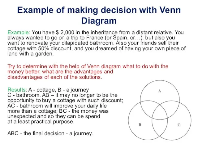 Example of making decision with Venn Diagram Example: You have $ 2,000 in