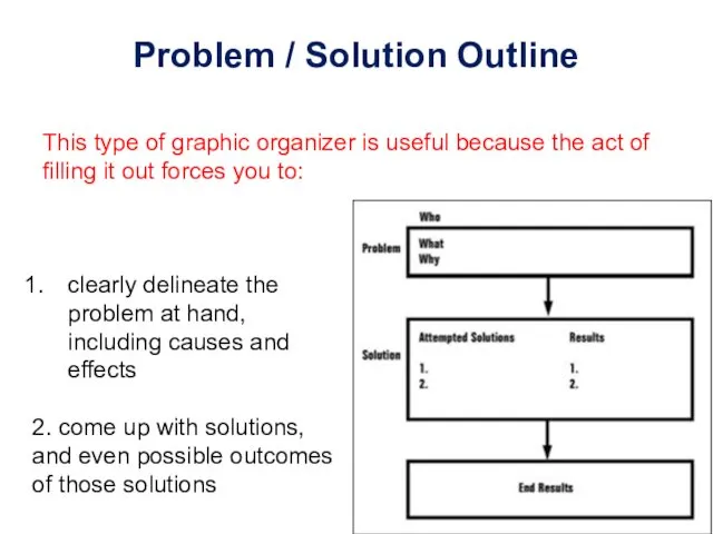 Problem / Solution Outline This type of graphic organizer is useful because the