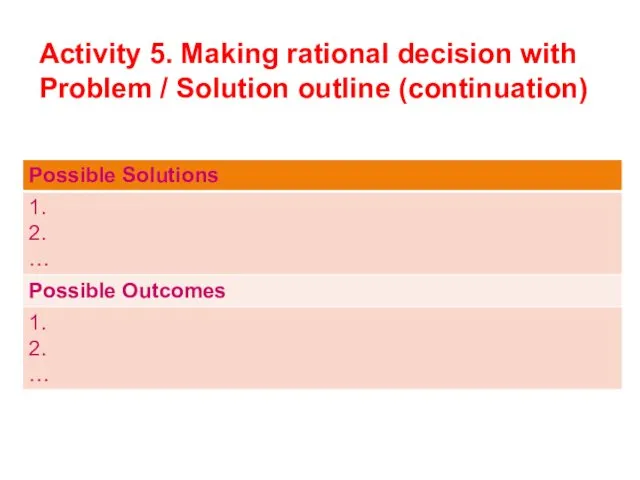 Activity 5. Making rational decision with Problem / Solution outline (continuation)