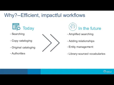 Why?--Efficient, impactful workflows Today Searching Copy cataloging Original cataloging Authorities