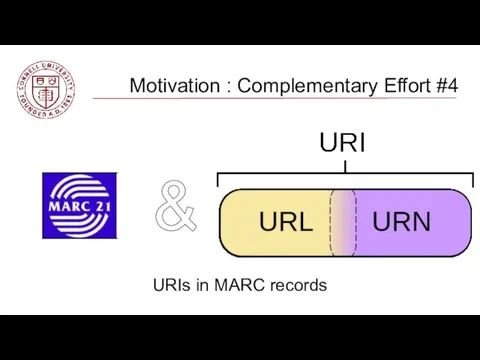 URIs in MARC records Motivation : Complementary Effort #4 &