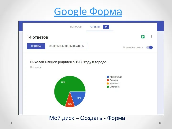 Google Форма Мой диск – Создать - Форма