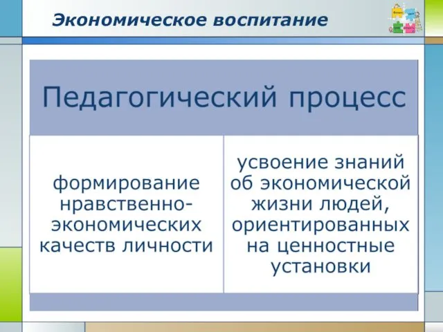 Экономическое воспитание