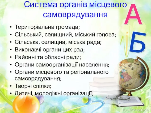 Система органів місцевого самоврядування Територіальна громада; Сільський, селищний, міський голова;